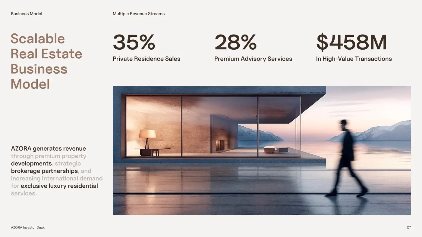 Azora deck, scalable business model slide